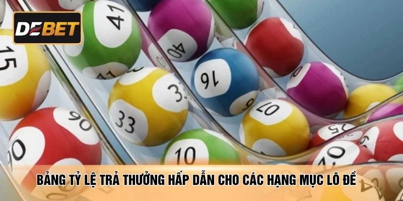 Bảng tỷ lệ trả thưởng hấp dẫn cho các hạng mục lô đề