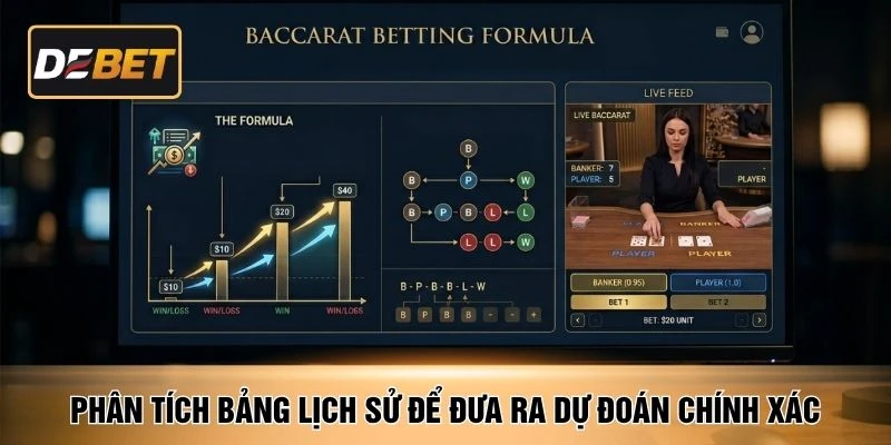 Phân tích bảng lịch sử để đưa ra dự đoán chính xác